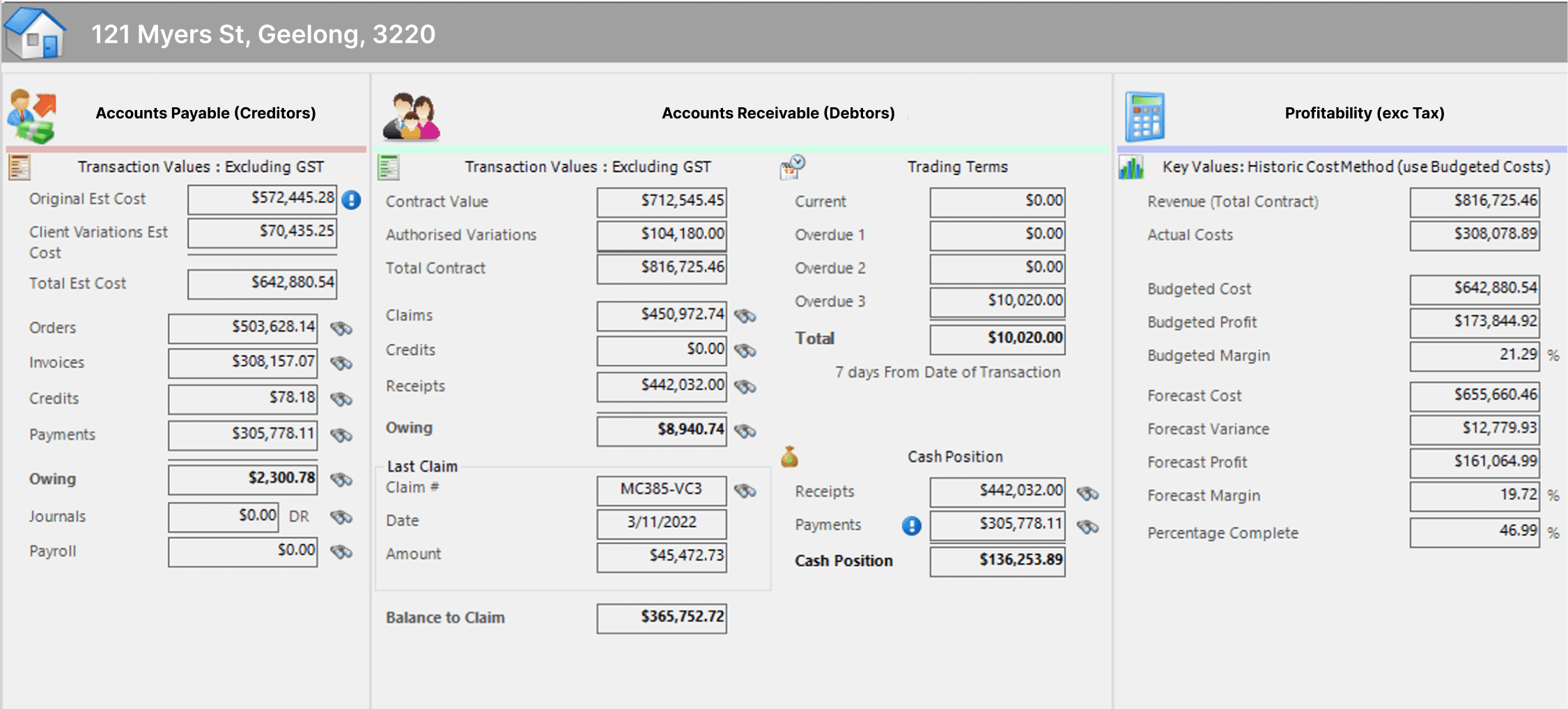 Know your costs