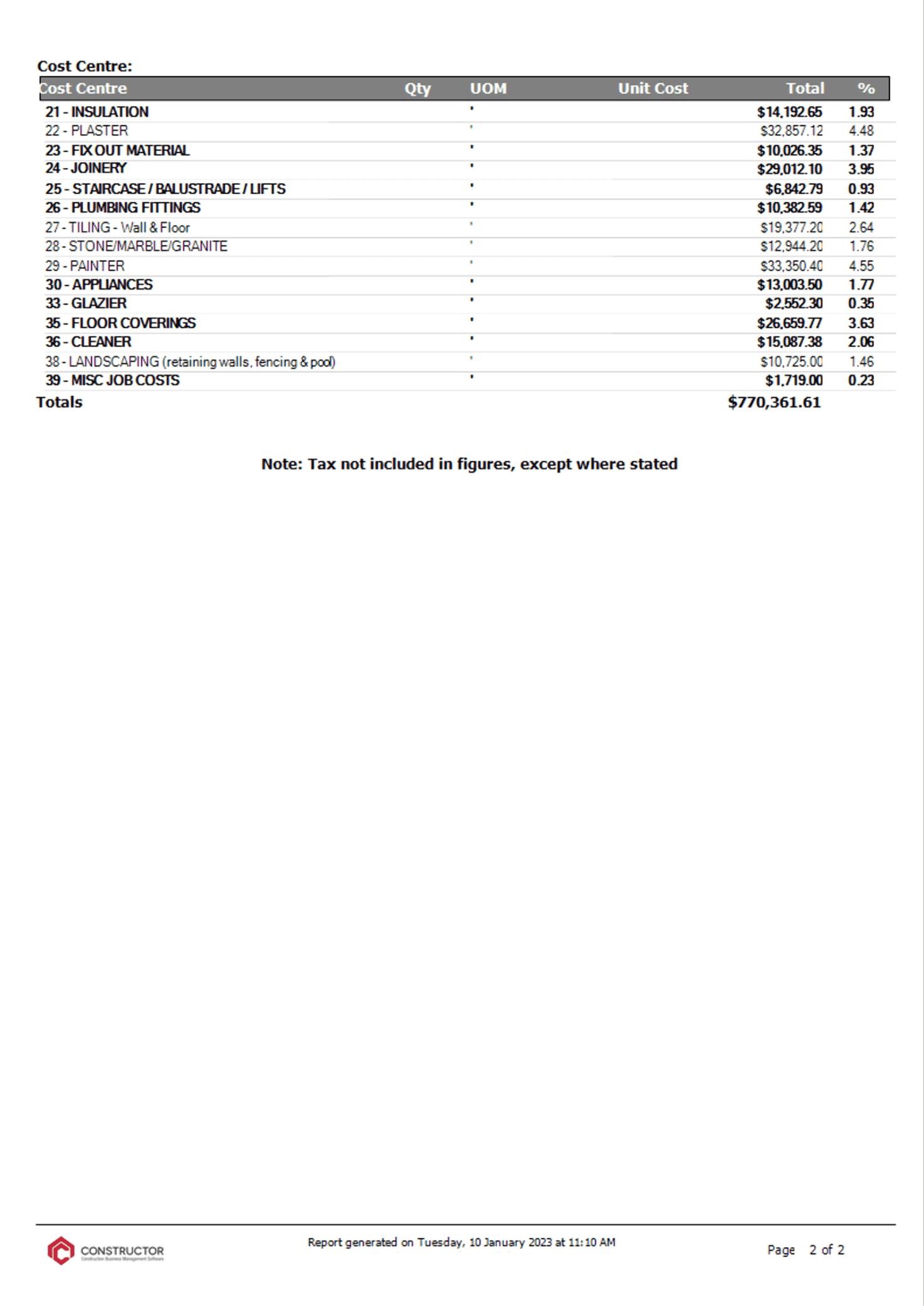 BOQ Report